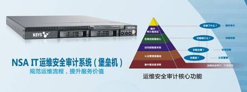 IT運維堡壘機與現代網絡信息安全形勢分析